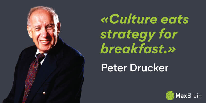 Peter Drucker Culture easts Strategy for Breakfast