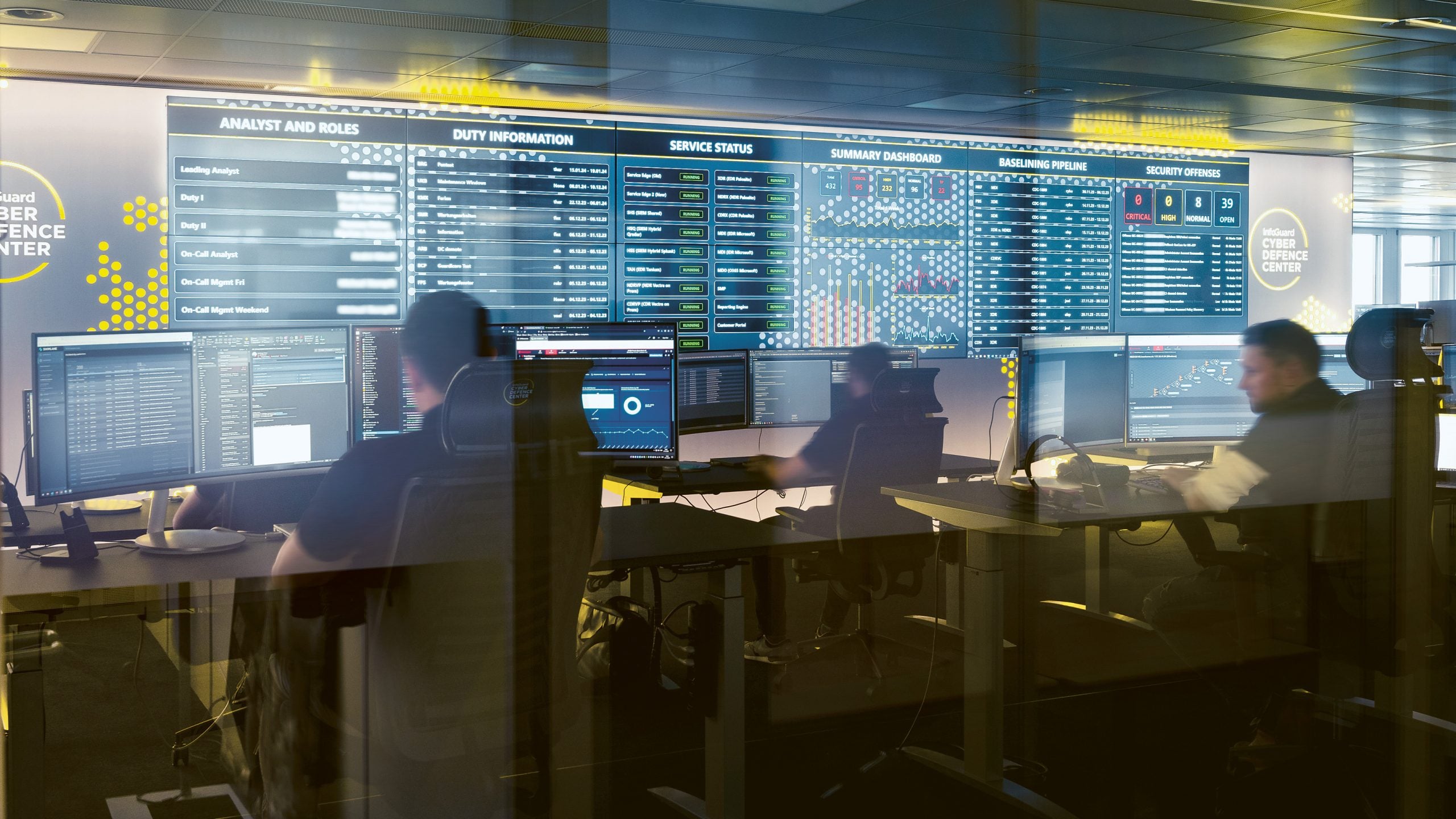 Corporate Learning: InfoGuard Cyber Security | MaxBrain